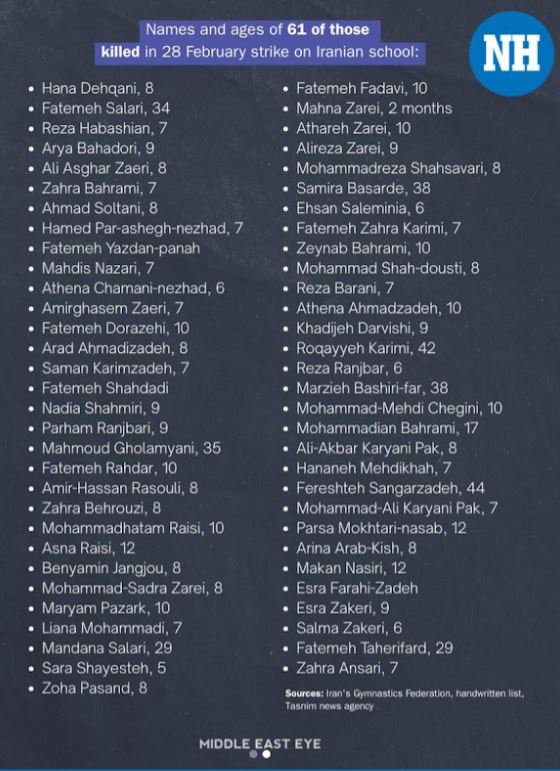 묵념 시간에 낭독된 이란 미나브 초등학교 희생자 175명 중 61명의 명단