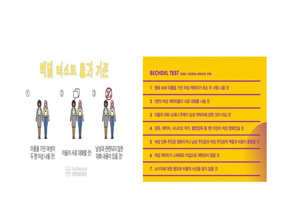 벡델 테스트 문항.