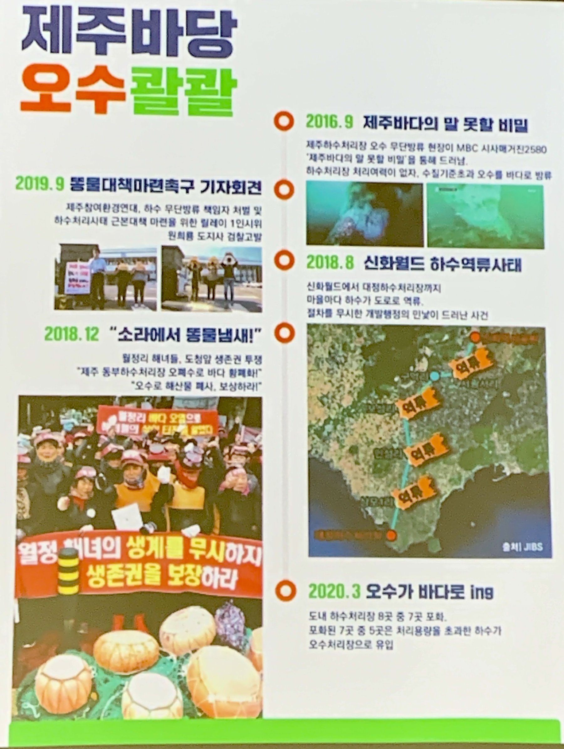 제주바당 오수 콸콸_제주참여환경연대제공